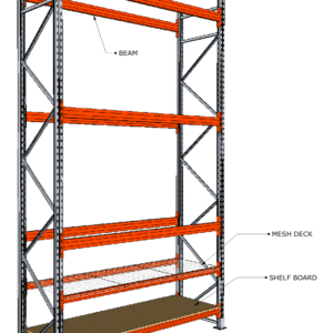 Read more about the article A Quick Guide to Pallet Racking Terminology